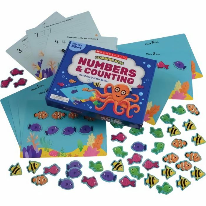 Basic Operations |   Numbers & Counting Learning Mats