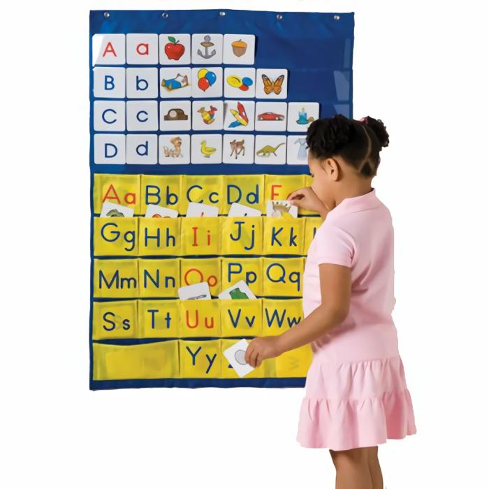 Literacy |   Alphabet Pocket Chart