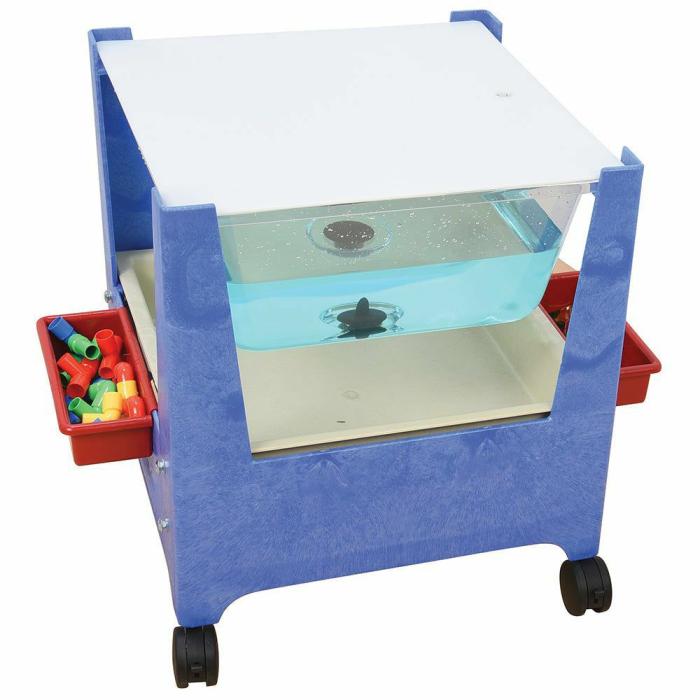 Sensory And Water Tables |   E-Z View Mobile Sand & Water Sensory Table