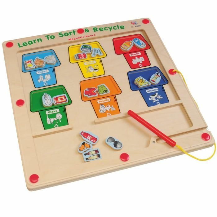 Social & Emotional |   Magnetic Recycle Sorting Board